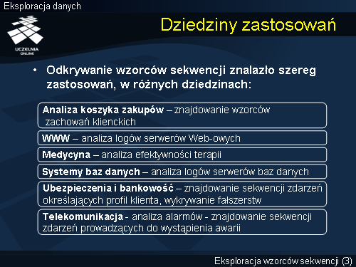 Dziedziny zastosowań