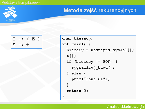 Metoda zejść rekurencyjnych(5)