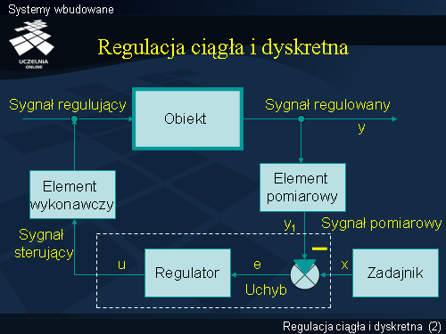 Systemy wbudowane(1)