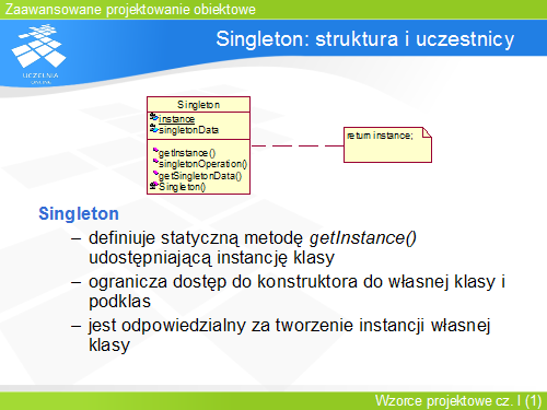Singleton: struktura i uczestnicy