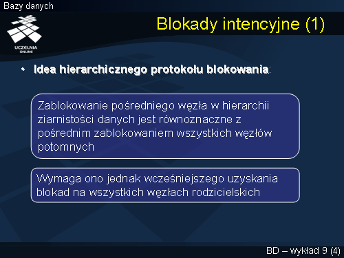 Blokady intencyjne (1)