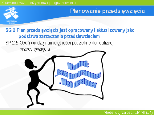 Planowanie przedsięwzięcia(10)