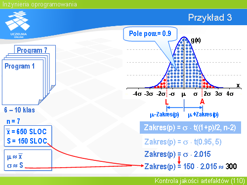 Przykład 3(4)
