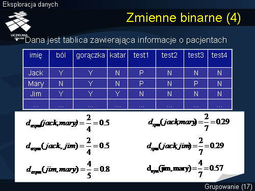 Zmienne binarne (4)