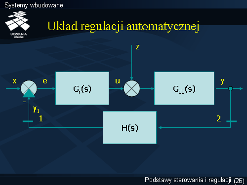 Systemy wbudowane(22)