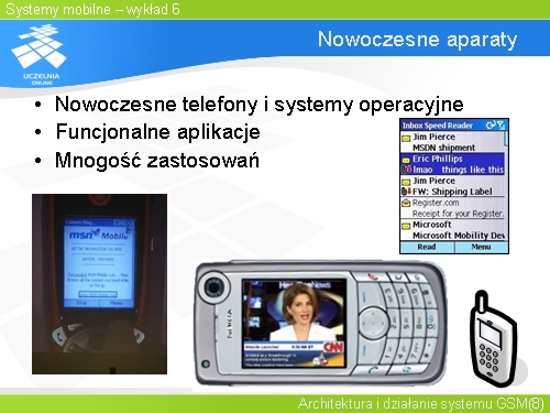 Nowoczesne aparaty