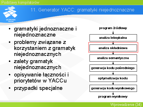 11. Generator YACC: gramatyki niejednoznaczne