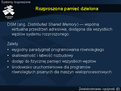 Rozproszona pamięć dzielona