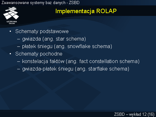 Implementacja ROLAP