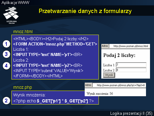 Przetwarzanie danych z formularzy