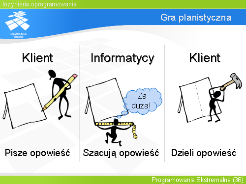 Gra planistyczna