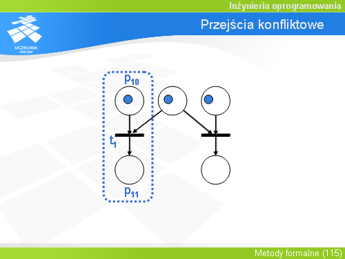 Przejścia konfliktowe(1)