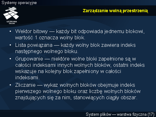 Zarządzanie wolną przestrzenią