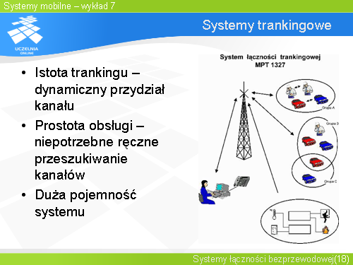 Systemy trankingowe