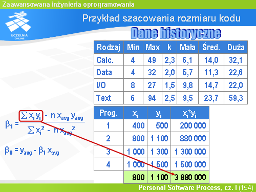 Przykład szacowania rozmiaru kodu(9)