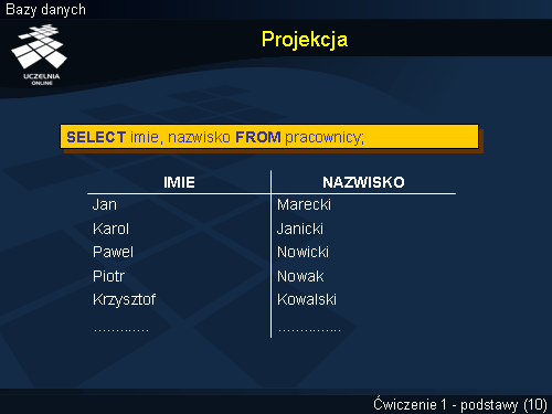 Projekcja