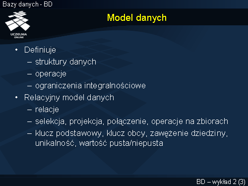 Model danych