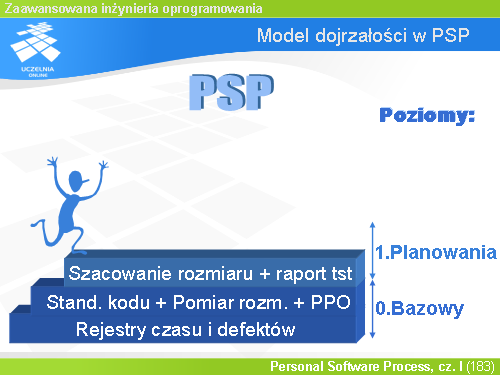 Model dojrzałości w PSP(1)