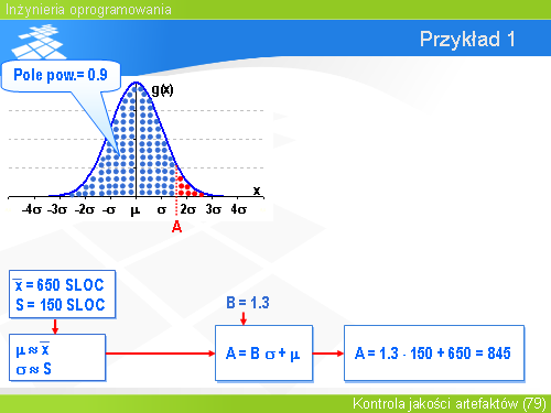 Przykład 1(13)
