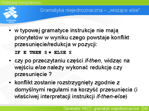 Gramatyka niejednoznaczna – „wiszące else”(3)