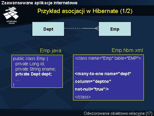 Przykład asocjacji w Hibernate (1/2)