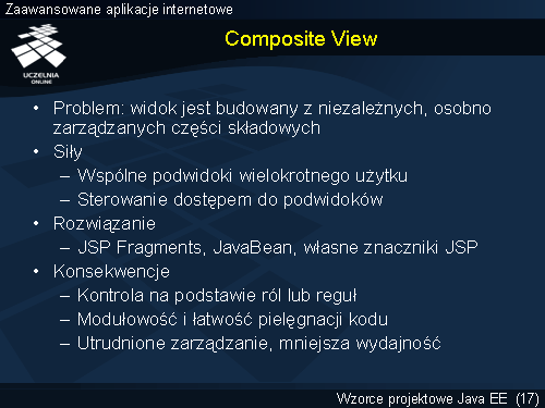 Composite View