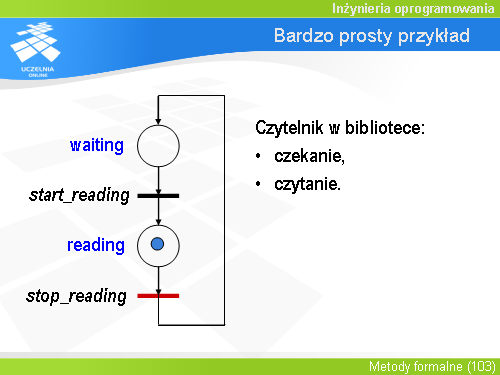 Bardzo prosty przykład(3)