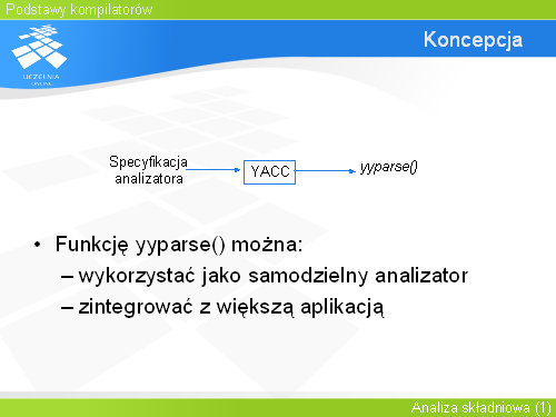 Koncepcja