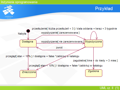 Przykład