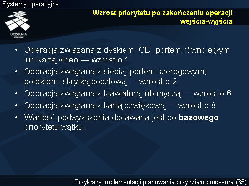 Wzrost priorytetu po zakończeniu operacji wejścia­wyjścia