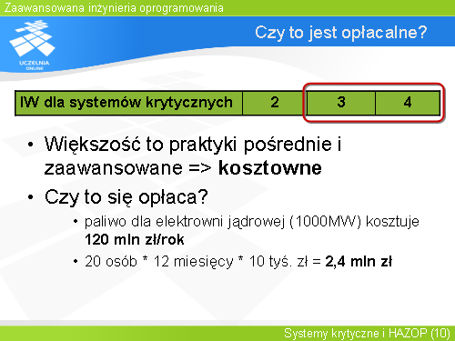 Czy to jest opłacalne?