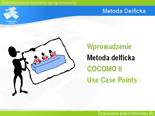Metoda Delficka