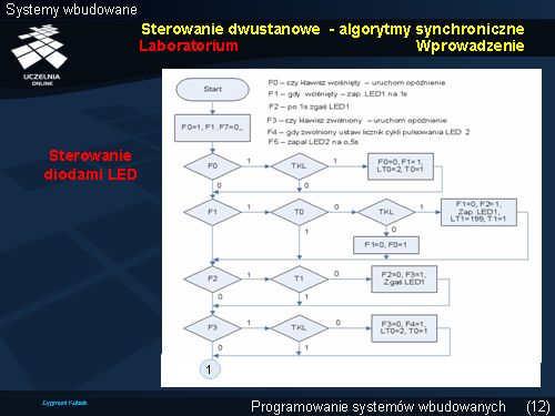 Sterowanie dwustanowe - algorytmy synchroniczne Laboratorium Wprowadzenie
