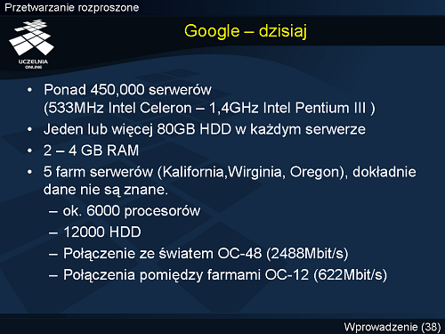 Google dzisiaj
