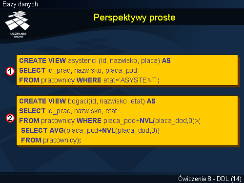Perspektywy proste
