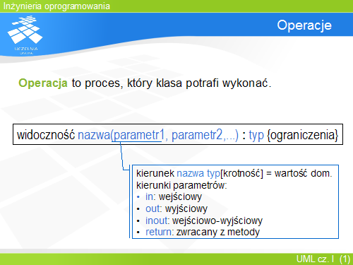 Operacje