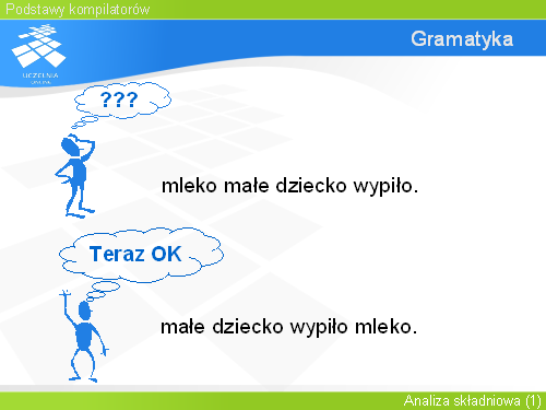 Gramatyka(1)