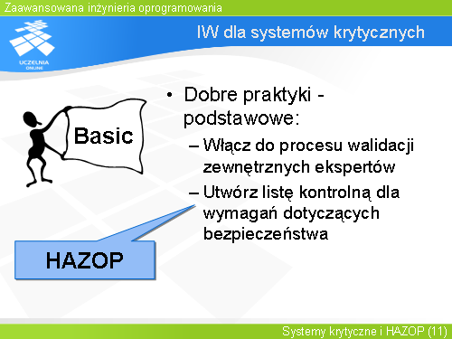IW dla systemów krytycznych