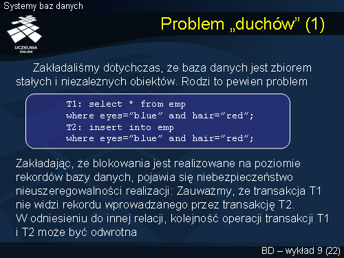 Problem „duchów” (1)