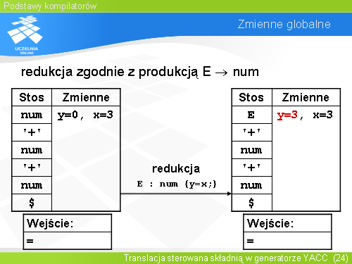 Zmienne globalne(19)