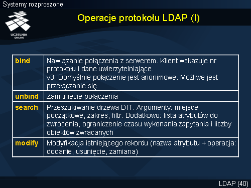Operacje protokołu LDAP (I)