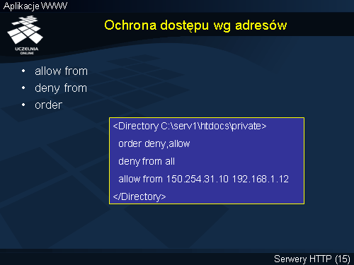 Ochrona dostępu wg adresów