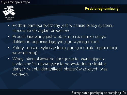 Podział dynamiczny