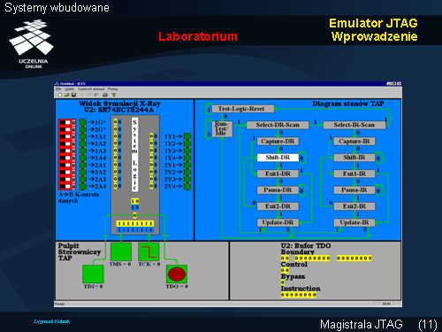 Emulator JTAG Laboratorium Wprowadzenie