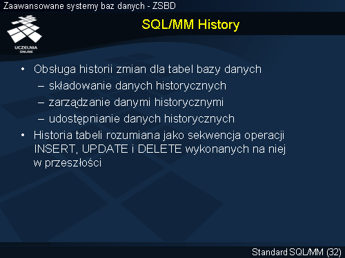 SQL/MM History