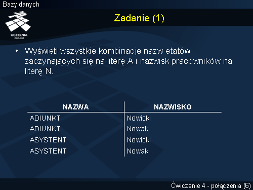 Zadanie (1)