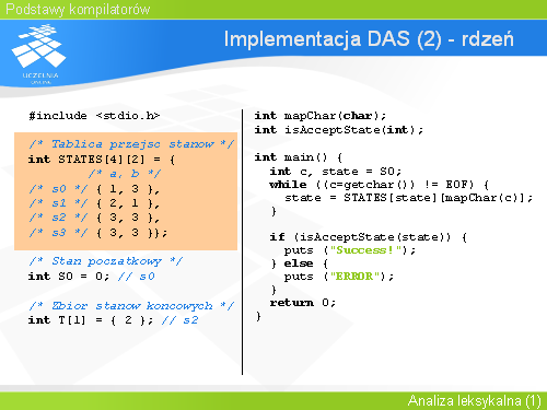 Implementacja DAS (2) - rdzeń(1)