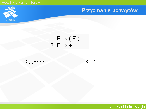 Przycinanie uchwytów(1)
