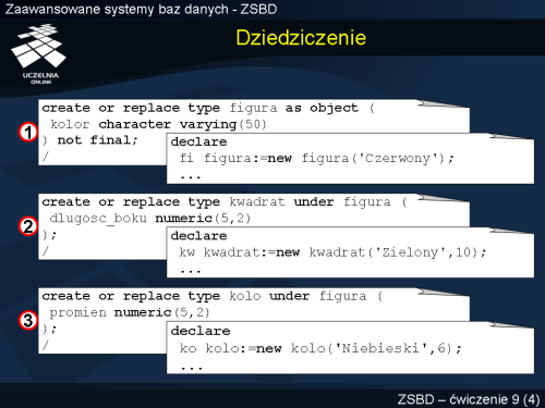 Dziedziczenie