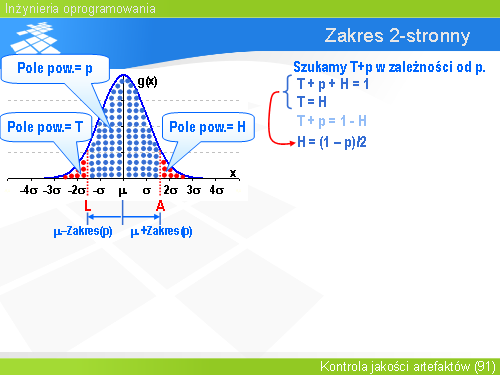 Zakres 2-stronny(7)